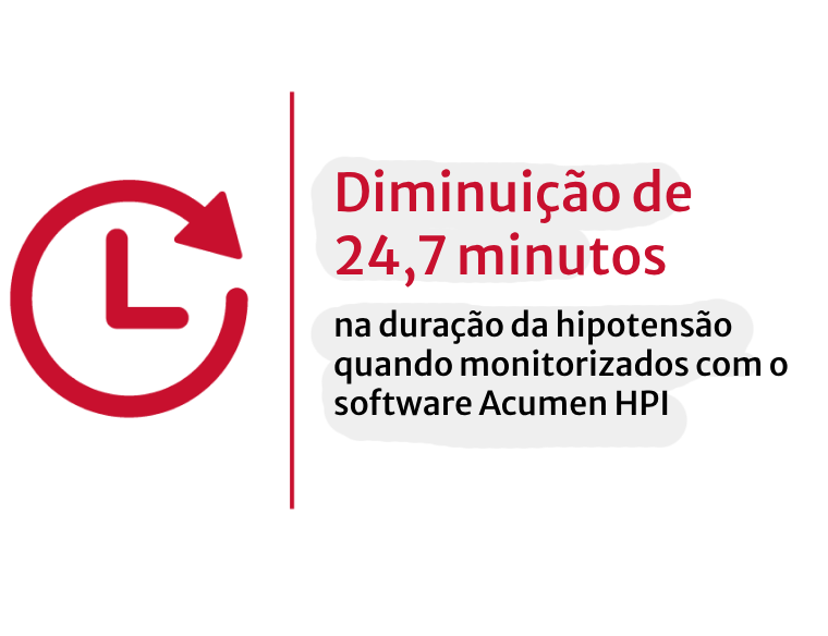 Evid&ecirc;ncias cl&iacute;nicas do software Acumen HPI em destaque